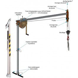 Secuwork Vetement De Travail Rennes HARNAISPRO 162